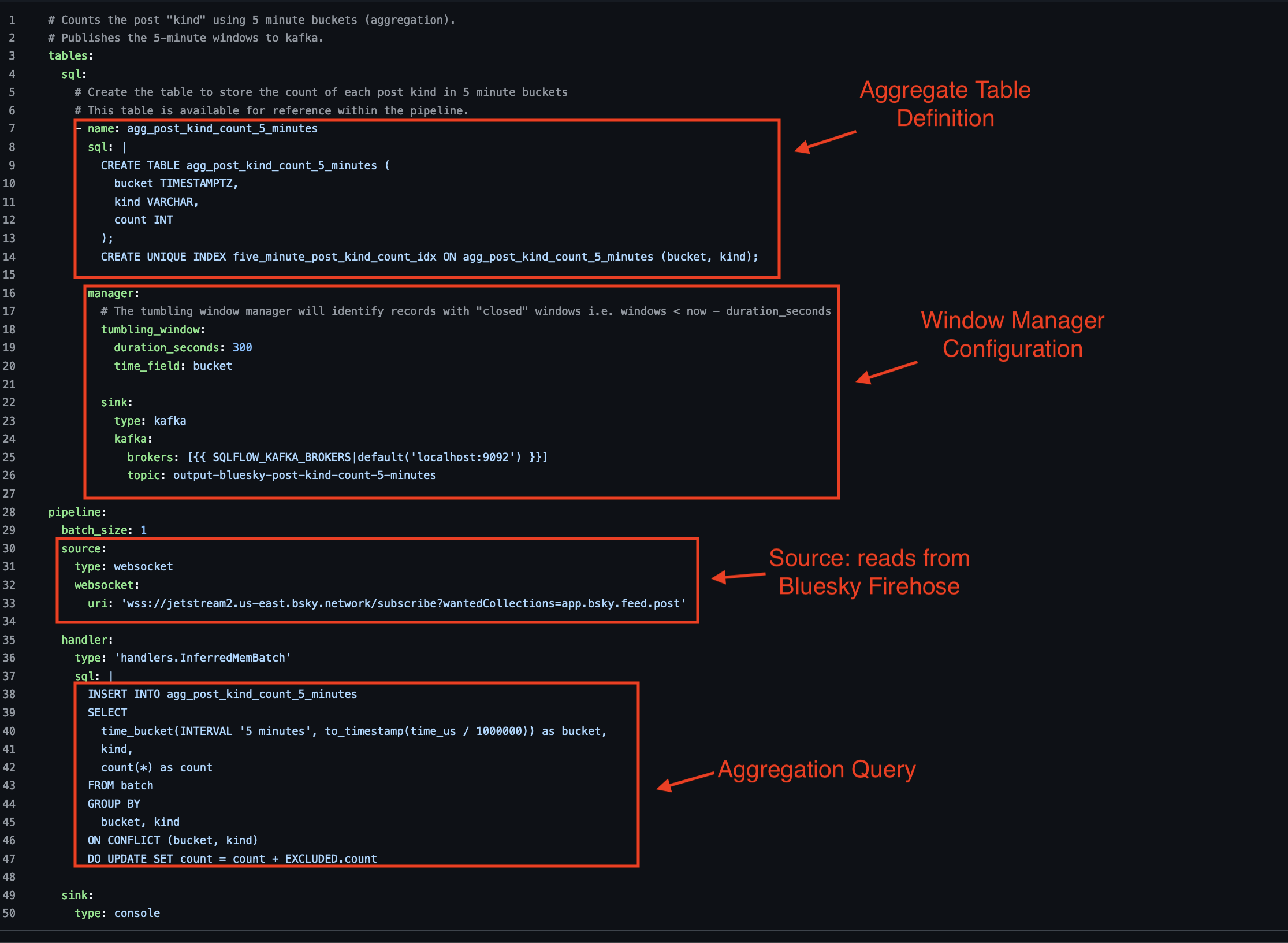 bluesky pipeline configuration