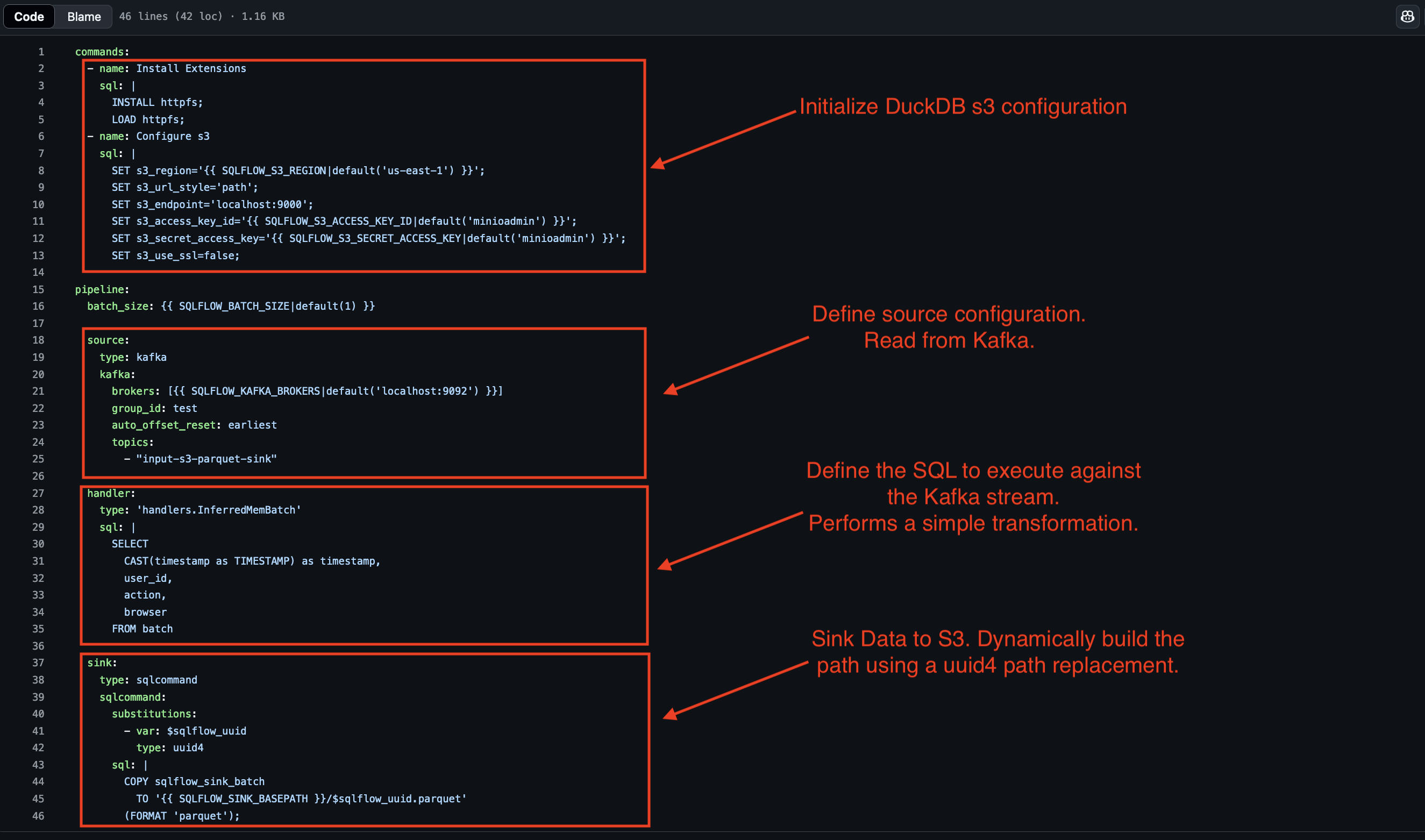 s3 sink pipeline definition